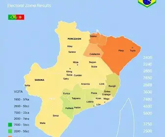 resultados das eleições 2026 em Sabará